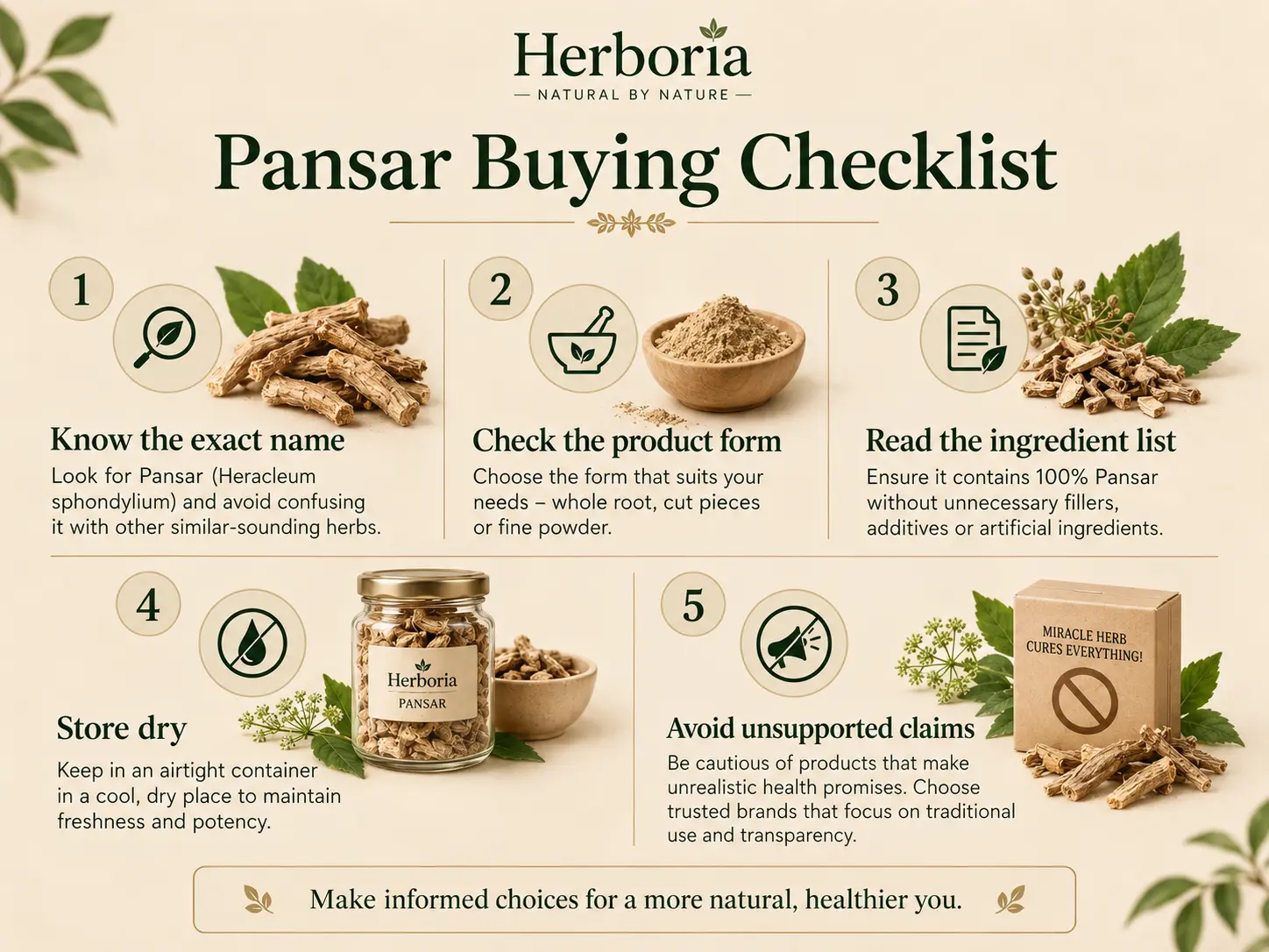 Herbs and Pansar items in pakistan Body image