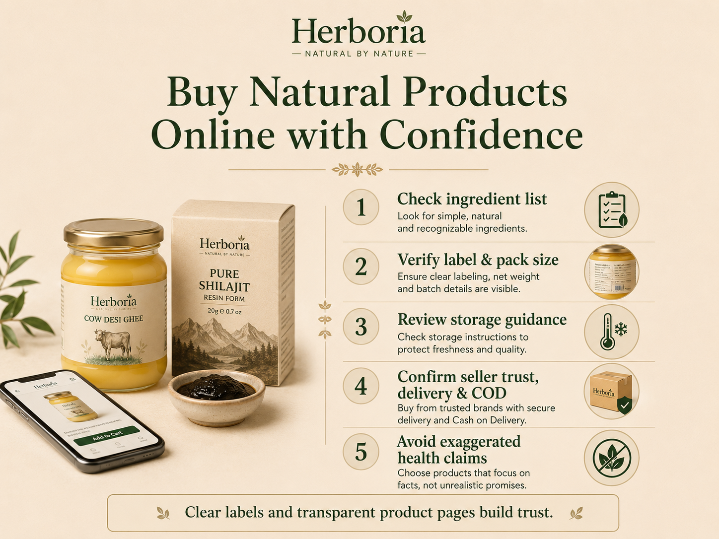 natural products in pakistan body image